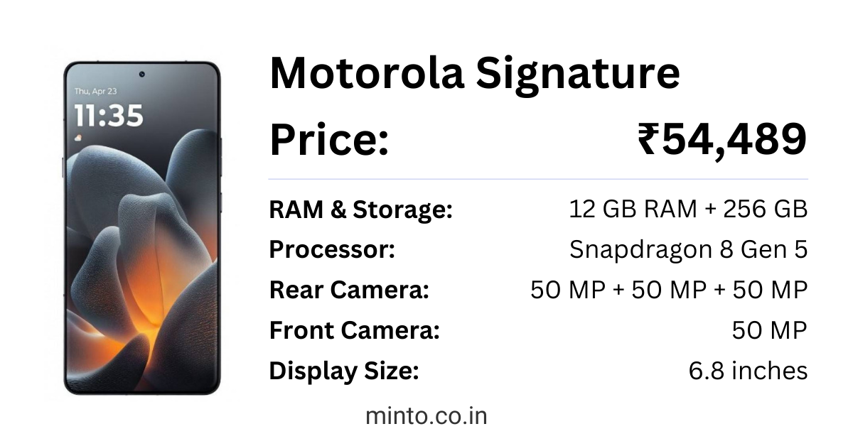 Motorola Signature Latest Price in India & Full Specs - Minto