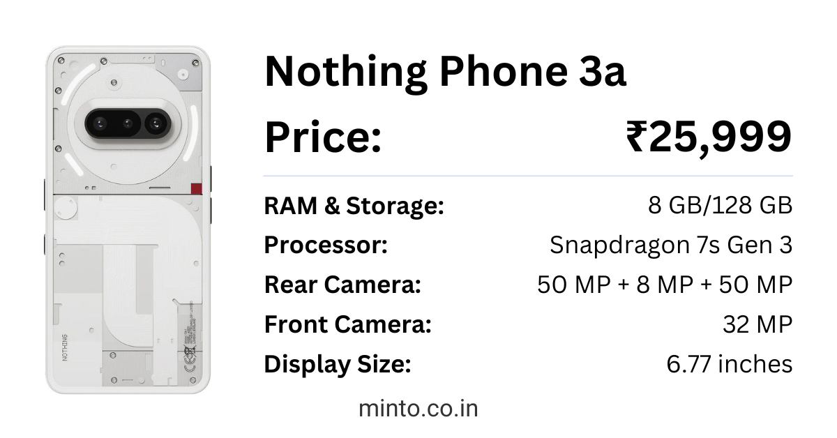 Nothing Phone 3a Latest Price in India & Full Specs - Minto