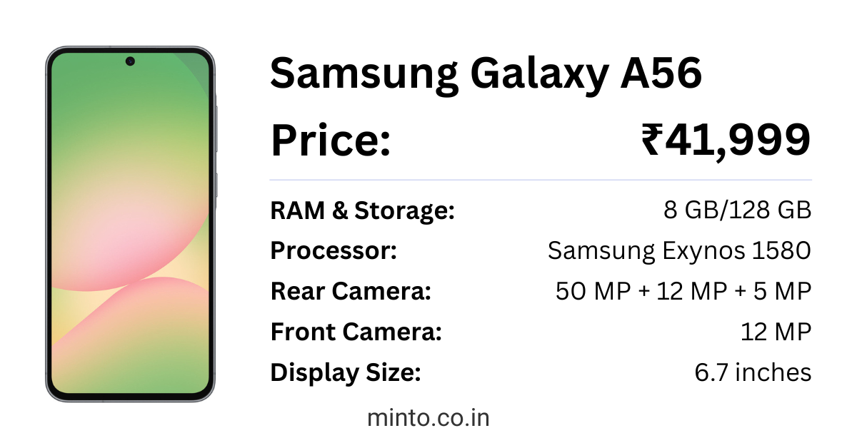 Samsung Galaxy A56 Latest Price in India & Full Specs - Minto